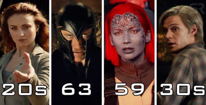 What the real ages of the x-men should be 