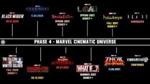 Marvel-Phase-4