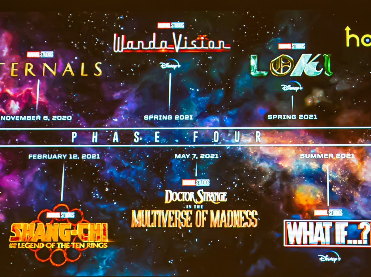 Релизы лета 2021. Киновселенная Марвел 4 фаза. 4 Фаза киновселенной Marvel. Кинематографическая Вселенная Марвел 4 фаза.