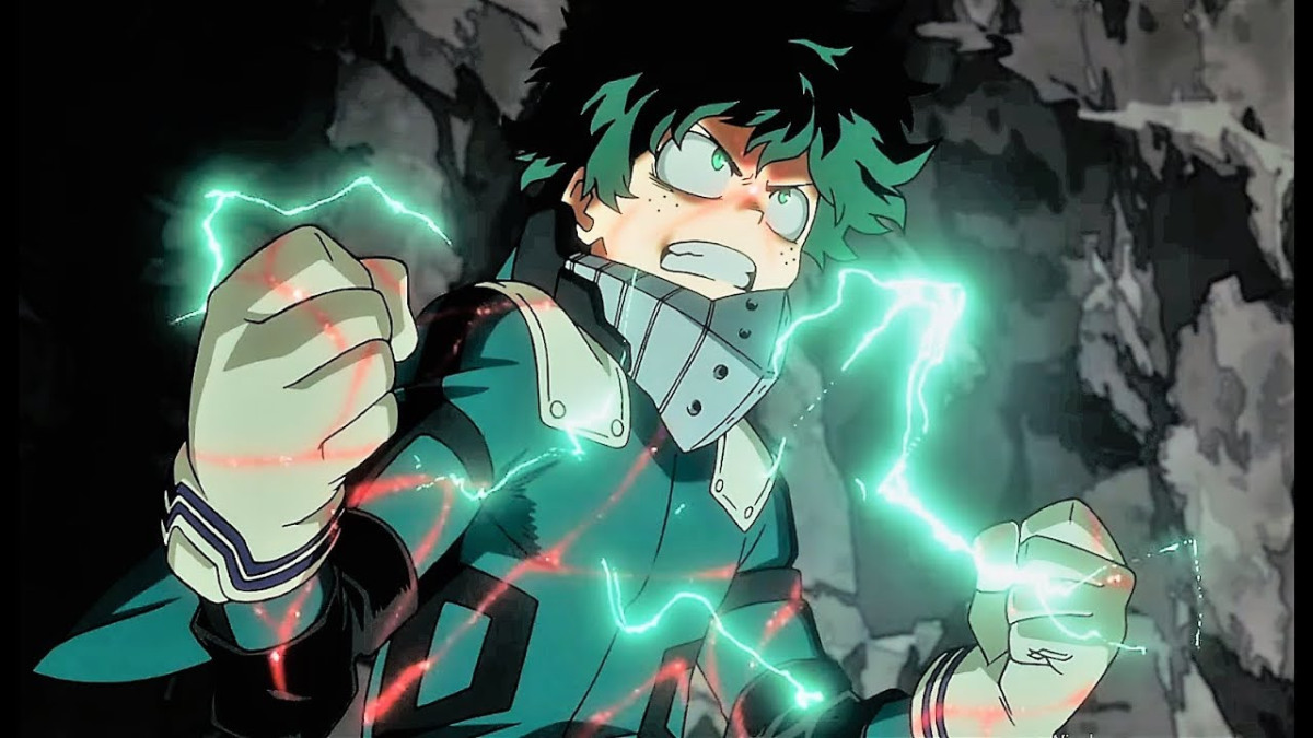 Naruto's Chakra, Dragon Ball's Ki & 9 Other Anime Power Systems, Ranked -  Animated Times